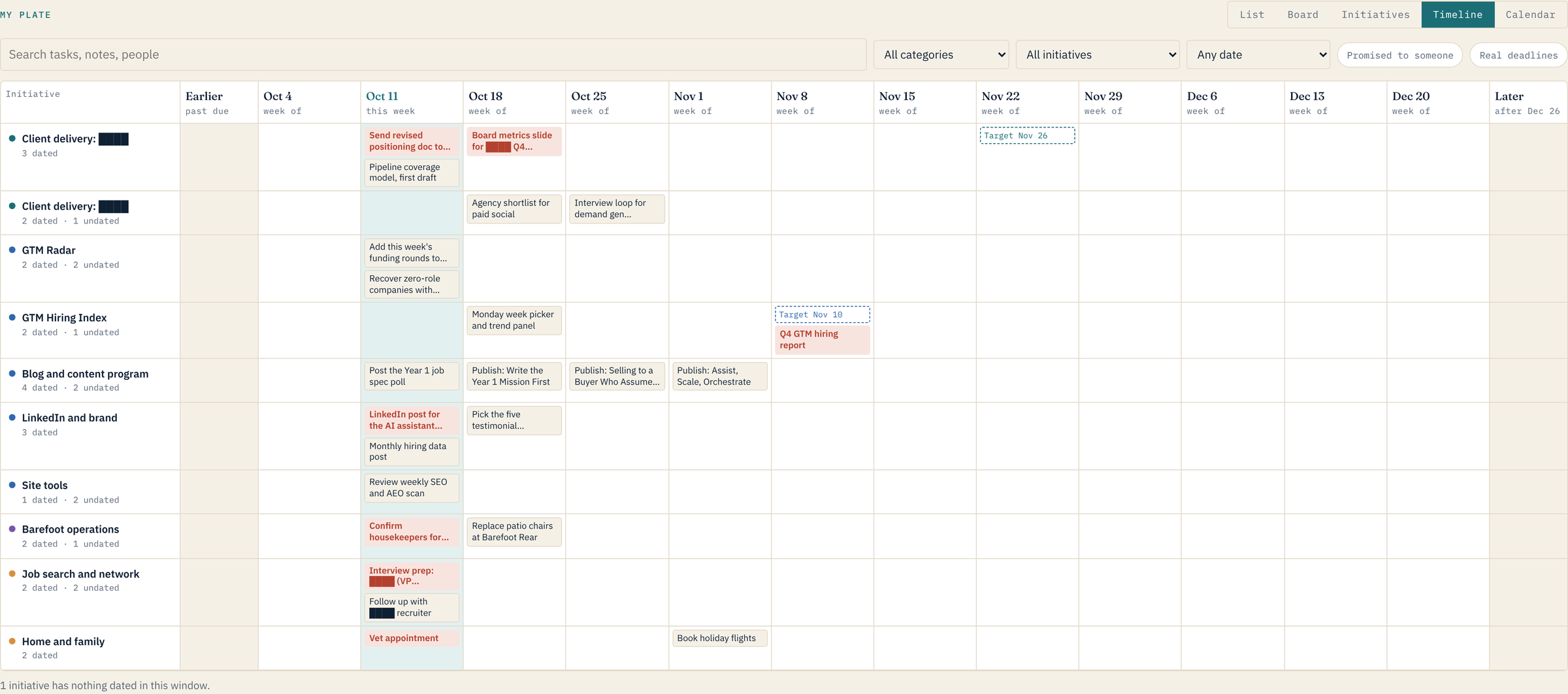 The 12-week timeline. One row per initiative, with real deadlines in red and target dates outlined. Identifying details redacted.