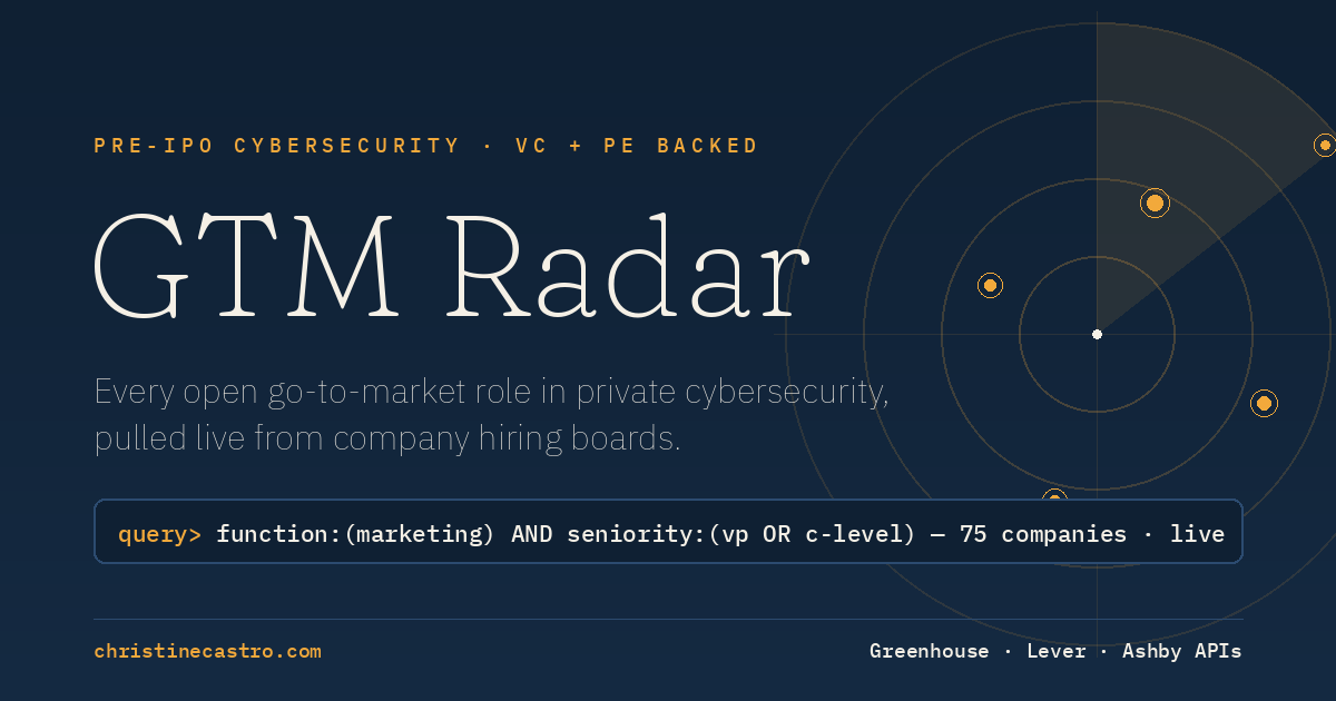 GTM Radar &mdash; open go-to-market roles in pre-IPO cybersecurity